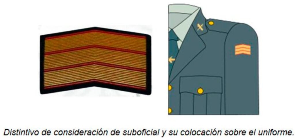 Distintivo suboficial en uniforme