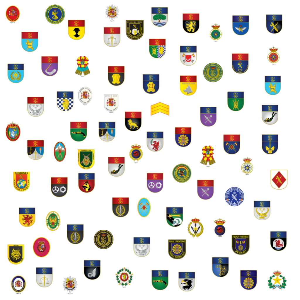 Emblemas y Distintivos de la Guardia Civil.