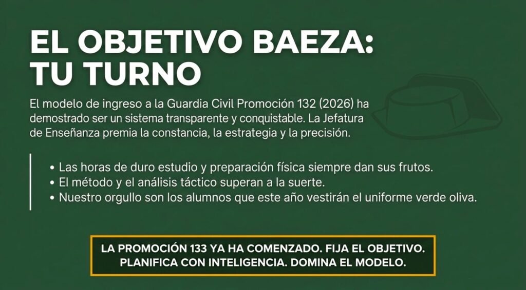 Conclusiones del análisis del examen Guardia Civil 2026 y preparación para Baeza